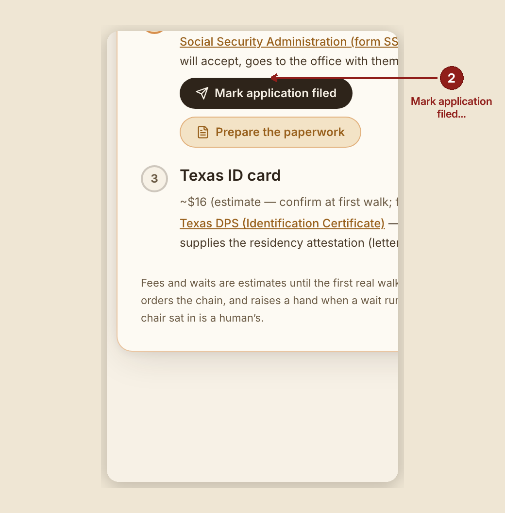 Screenshot of the id walk screen at /dashboard/case/GB-1010, illustrating “What to do”, with numbered callouts: 2. Mark application filed.
