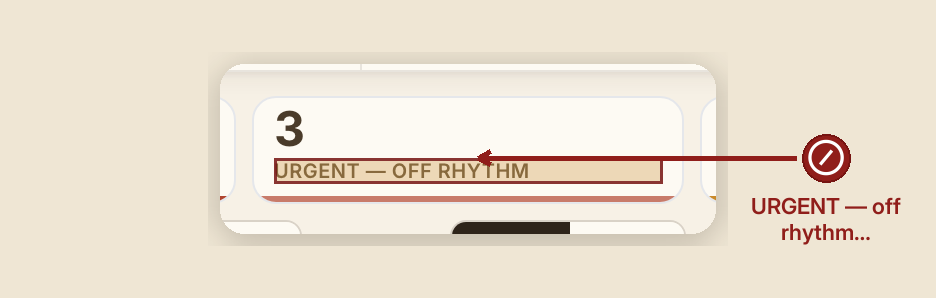 Screenshot of the report shoulder tap screen at /dashboard/reports/shoulder-tap, illustrating “What NOT to do”, with a highlighted region and numbered callouts: 1. DON'T — Away longer than usual — off rhythm.